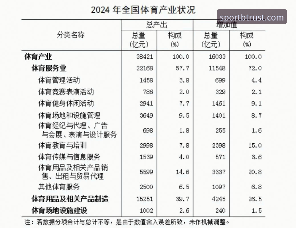 B体育可靠吗 B体育可靠吗?2024年深度评测——从数据安全到用户体验的全面分析